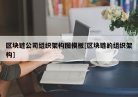 区块链公司组织架构图模板[区块链的组织架构]